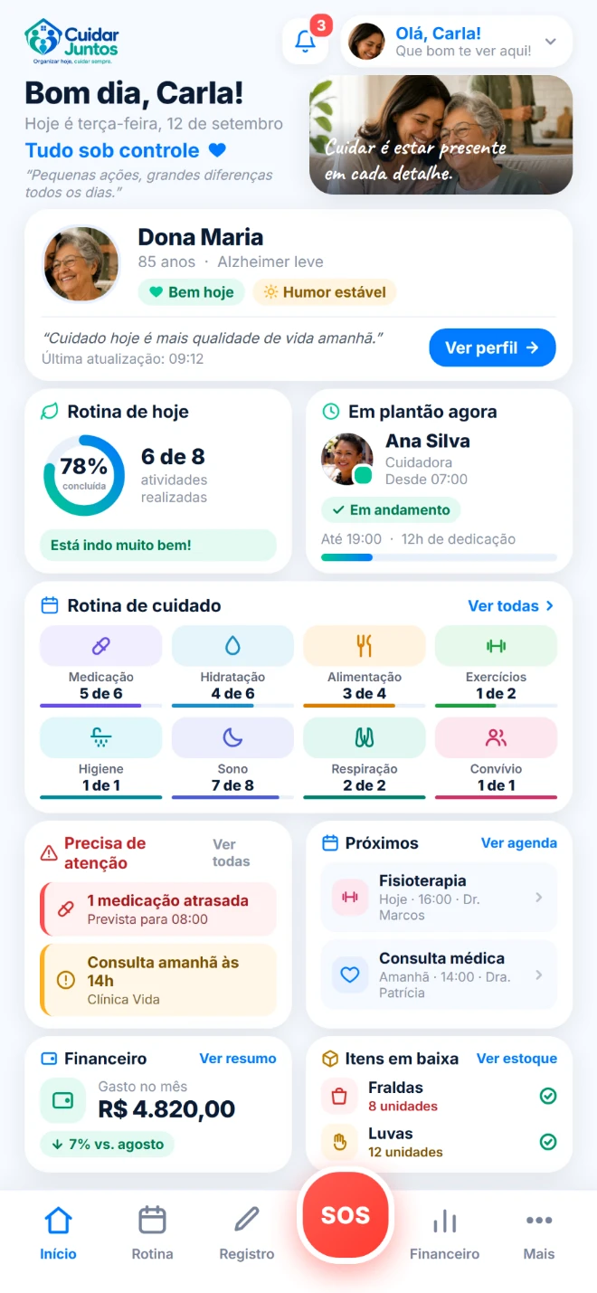 Tela inicial do aplicativo Cuidar Juntos: Dona Maria está bem hoje, rotina 78% concluída, cuidadora Ana Silva em plantão e avisos de atenção.